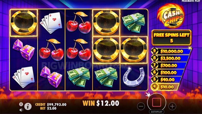 Fitur Bonus di Slot Online: Bagaimana Cara Memanfaatkannya?